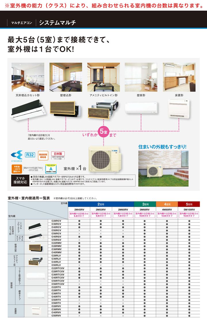 SZZV160CADカタログ
