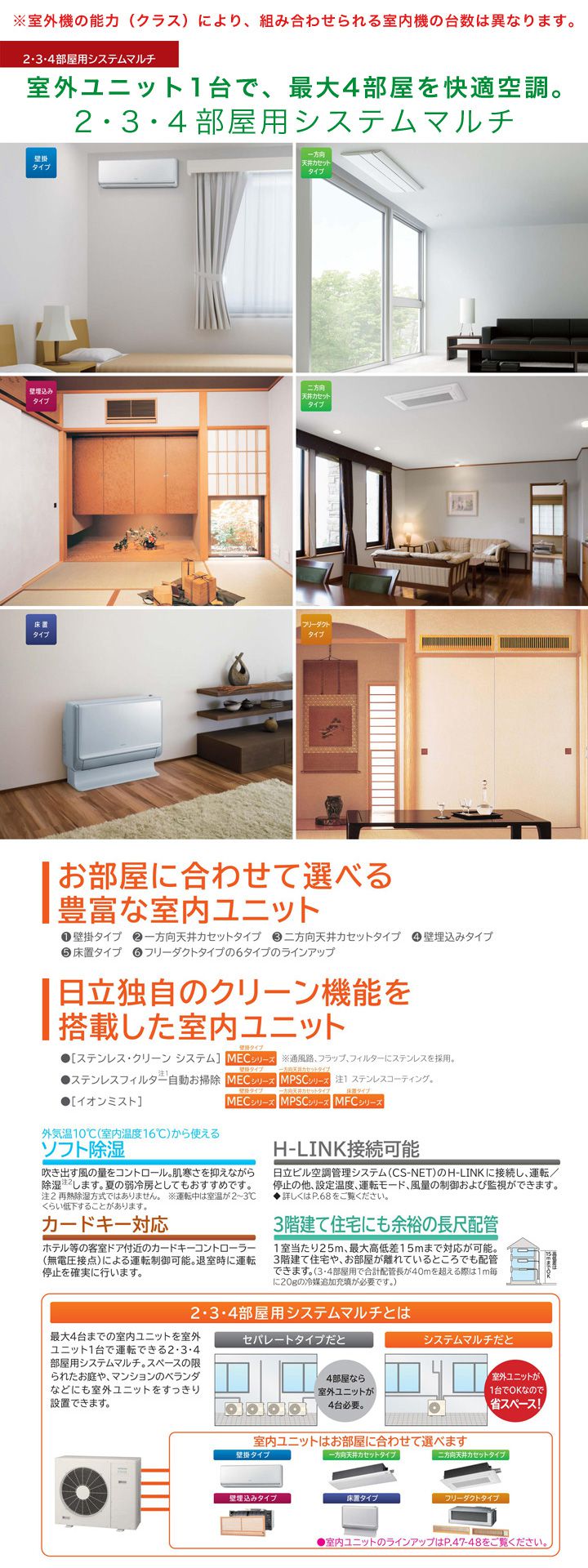 SZYC140CANDカタログ