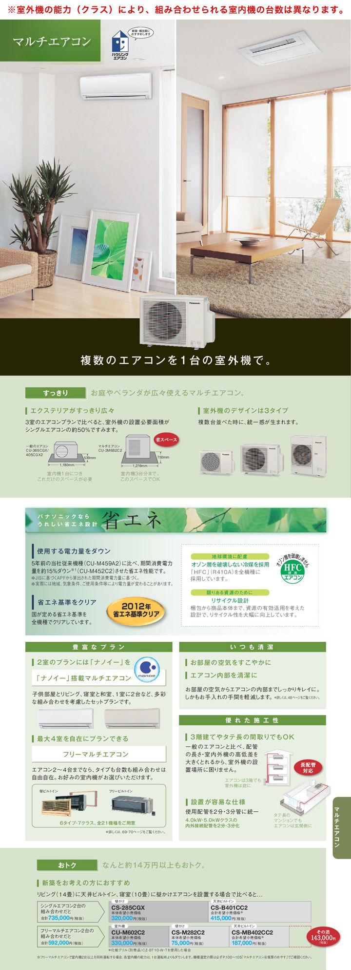 SZZU160CANMカタログ