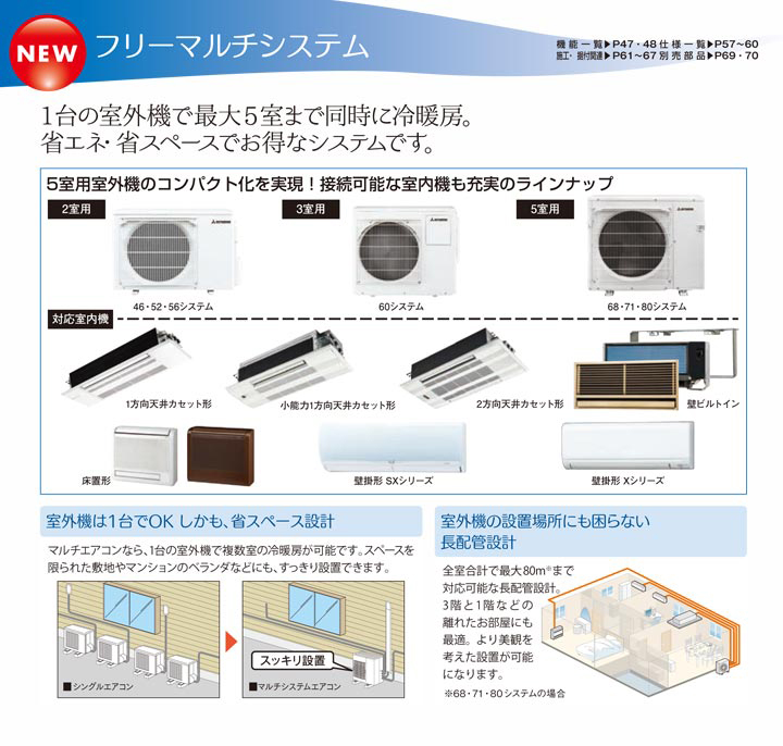 SZYA63CANTカタログ