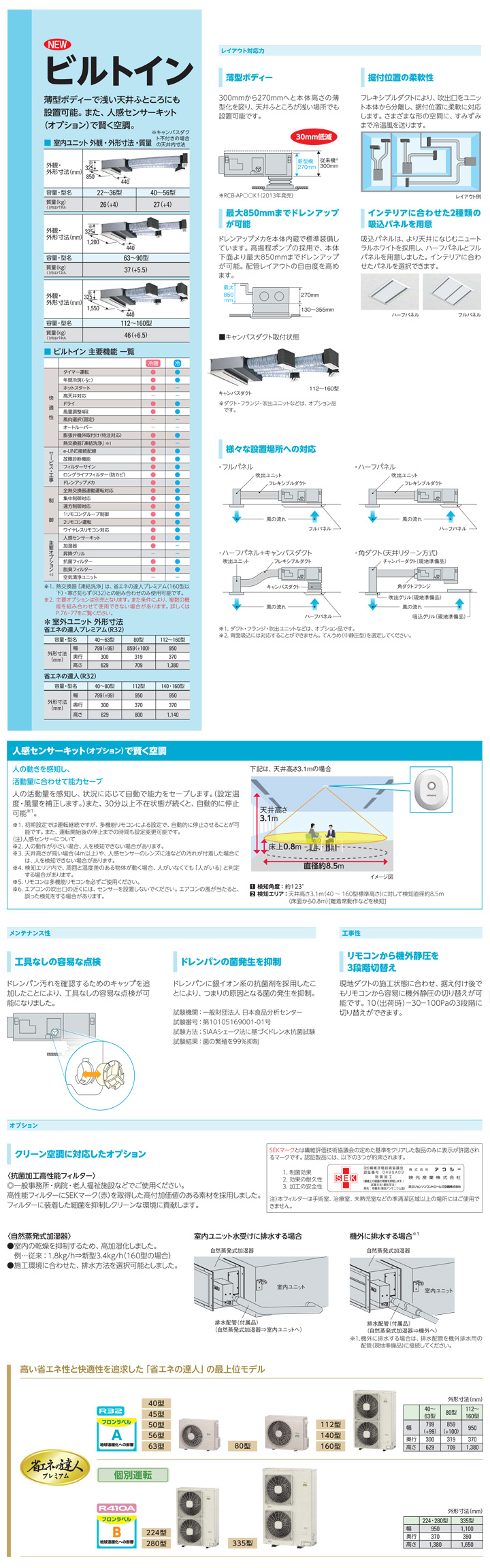 冷媒R410A 三菱電機 天井カセット形１方向 RXシリーズ 16畳用 グランドセール