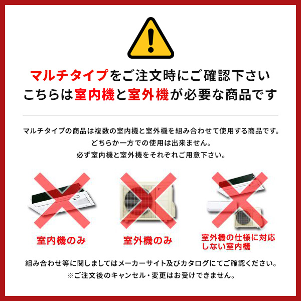 パナソニック 天井ビルトイン1方向タイプ システムマルチ 室内ユニット 10畳程度